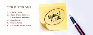 6 Types of Mutual Funds That Every Investor Must Know